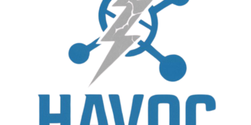 havoc research discount code